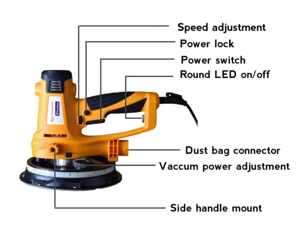 TrueCare Wall Sander - Image 3